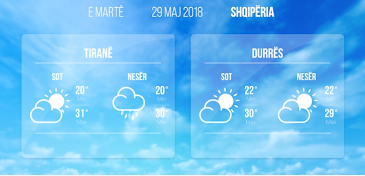 moti data 29 maj