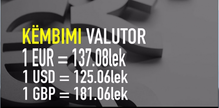 Këmbimi valuator 8 Shkurt