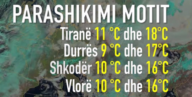 Parashikimi i motit 2 Shkurt