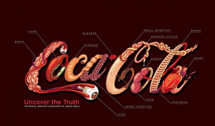 Organet që rrezikojnë të sëmuren nga COCA-COLA. Një dizenjatori i përshkruan përmes logos…