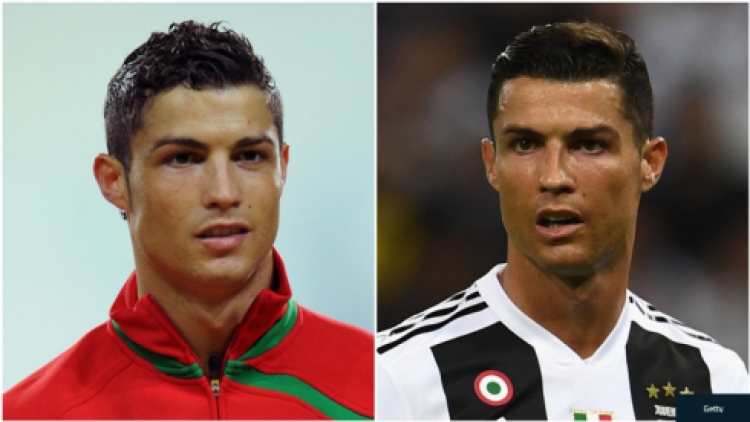 10 vite më parë, sfida që po ‘’çmend’’ rrjetin, ja futbollistët që kanë pësuar ndryshimet më drastike