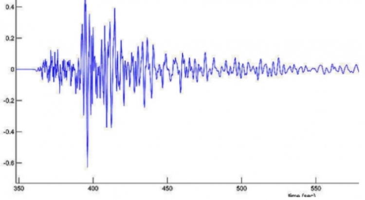 Lëkundet Greqia, dy tërmete me magnitudë 4.0 ballë të shkallës Rihter goditën zonën verilindore të Kilkisit