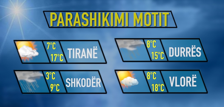 moti data 22 mars 2018