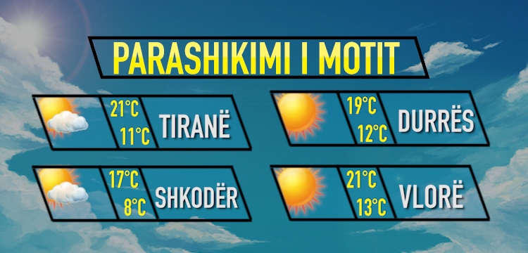 moti data 30 mars 2018