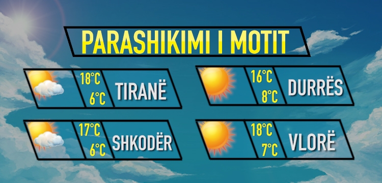 moti data 29 mars 2018