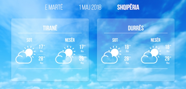 moti data 1 maj 2018