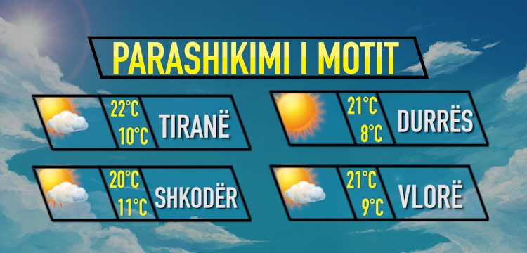 moti data 11 prill 2018