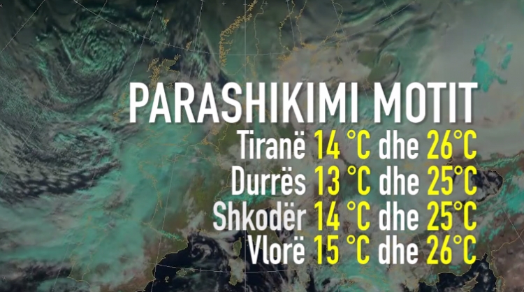 Parashikimi i motit 15 Prill