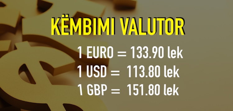 Këmbimi valutor për sot data 8 dhjetor 2017