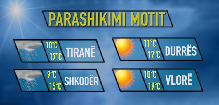 moti data 7 mars 2018