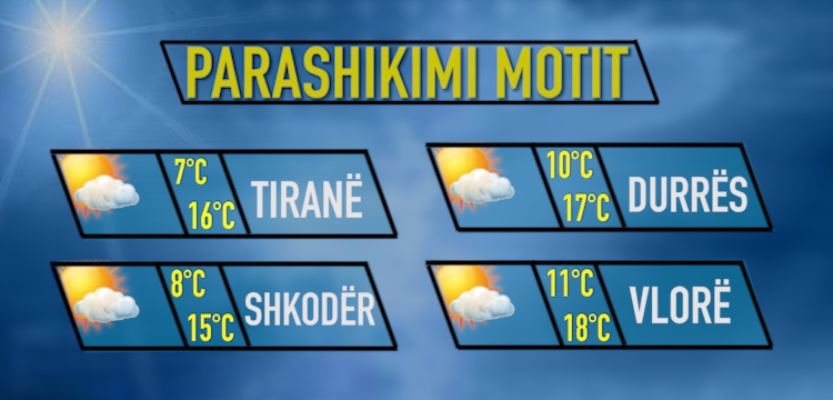 moti data 15 mars 2018