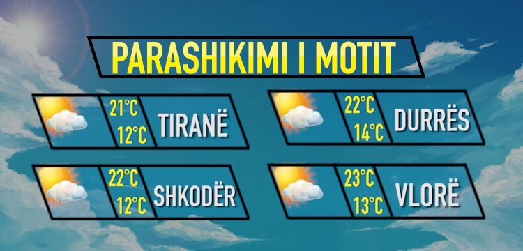 moti data 17 prill 2018