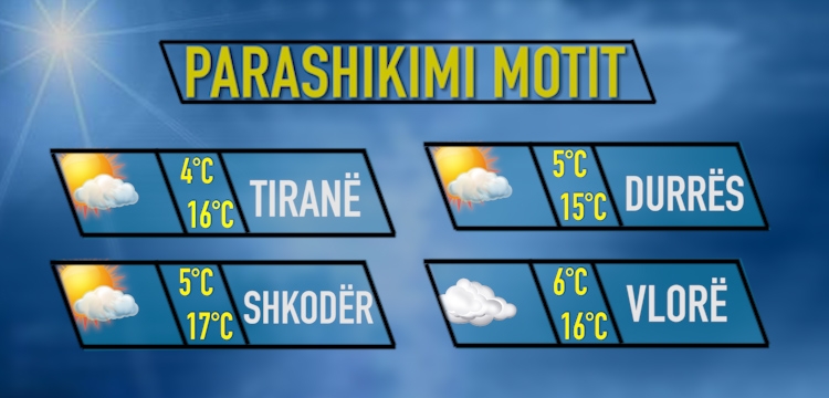 moti data 9 mars 2018