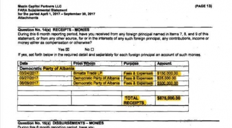 PD ka paguar 675 mijë dollarë për lobim në SHBA, zbulohet fatura