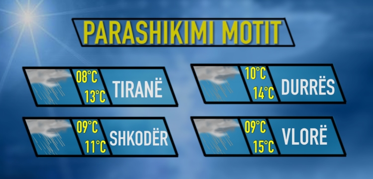 Moti 12 Dhjetor 2016