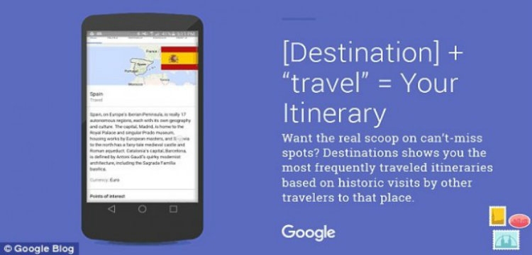 “Google” ka një risi për ju që dashuroni udhëtimet