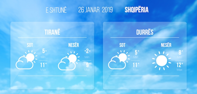 Moti sot, datë 26 Janar 2019