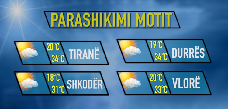 Moti 23 Qershor 2016